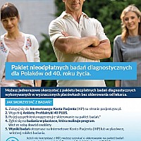 Program badań profilaktycznych mieszkańców powiatu goleniowskiego w wieku od 40 lat i więcej